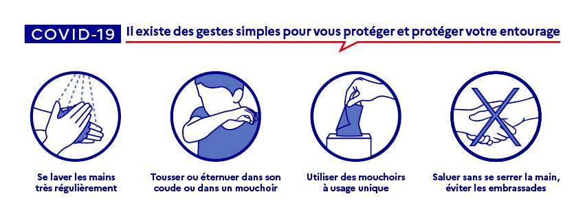 Cvid 19 les gestes simples