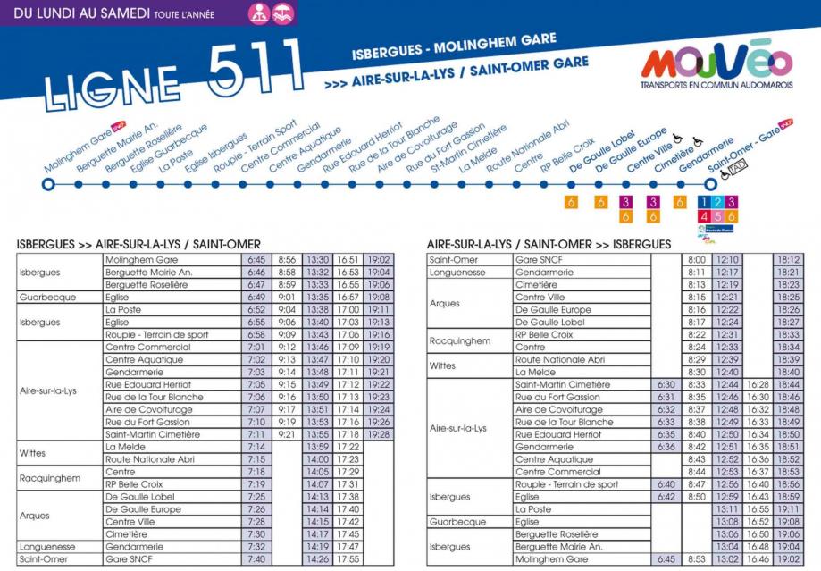 Ligne511