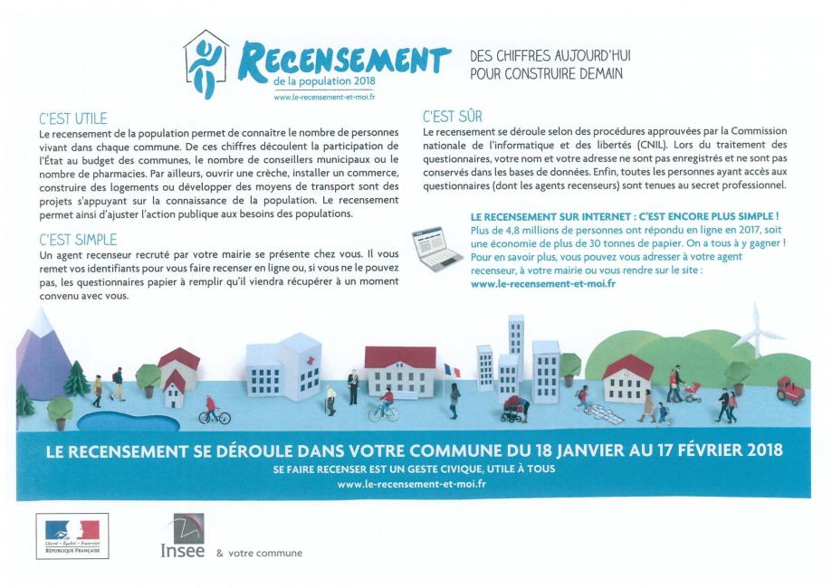 Recensement de la population